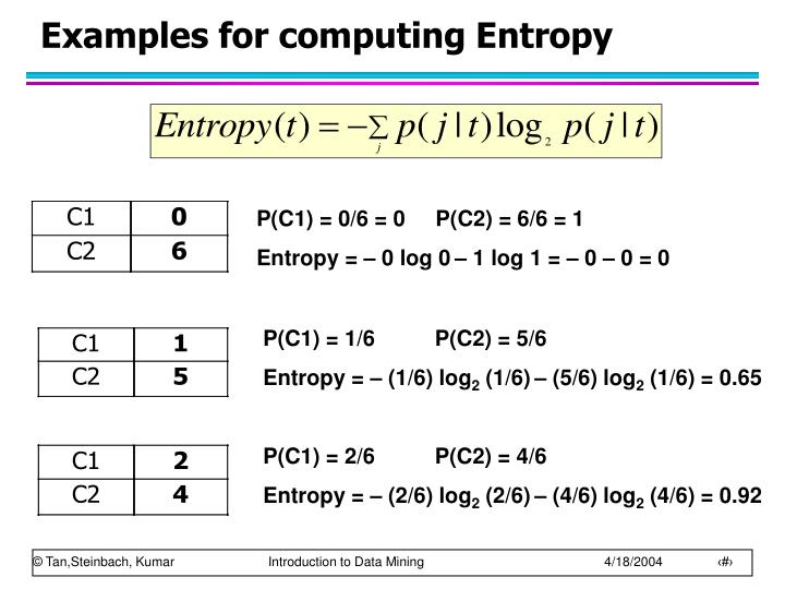 Entropy 1.6.0